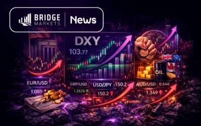 Semana de ruptura: dónde está el dinero en Forex y cómo operarlo