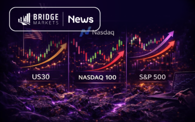 Wall Street bajo presión: cómo se movieron el US30, Nasdaq 100 y S&P 500 en la primera quincena del mes 