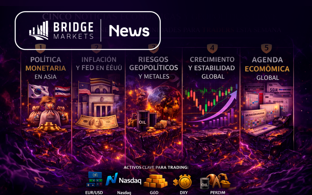 Cinco Noticias Económicas y Geopolíticas Clave que Pueden Generar Oportunidades para Traders Esta Semana 