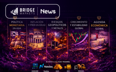 Cinco Noticias Económicas y Geopolíticas Clave que Pueden Generar Oportunidades para Traders Esta Semana 