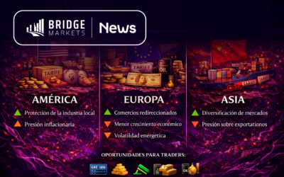 El nuevo tablero global de aranceles: riesgos, consecuencias y oportunidades para traders 