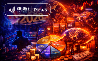 El WS30 (Dow Jones): comportamiento en 2026, su peso en la economía mundial y su impacto en el trading retail en Hispanoamérica 