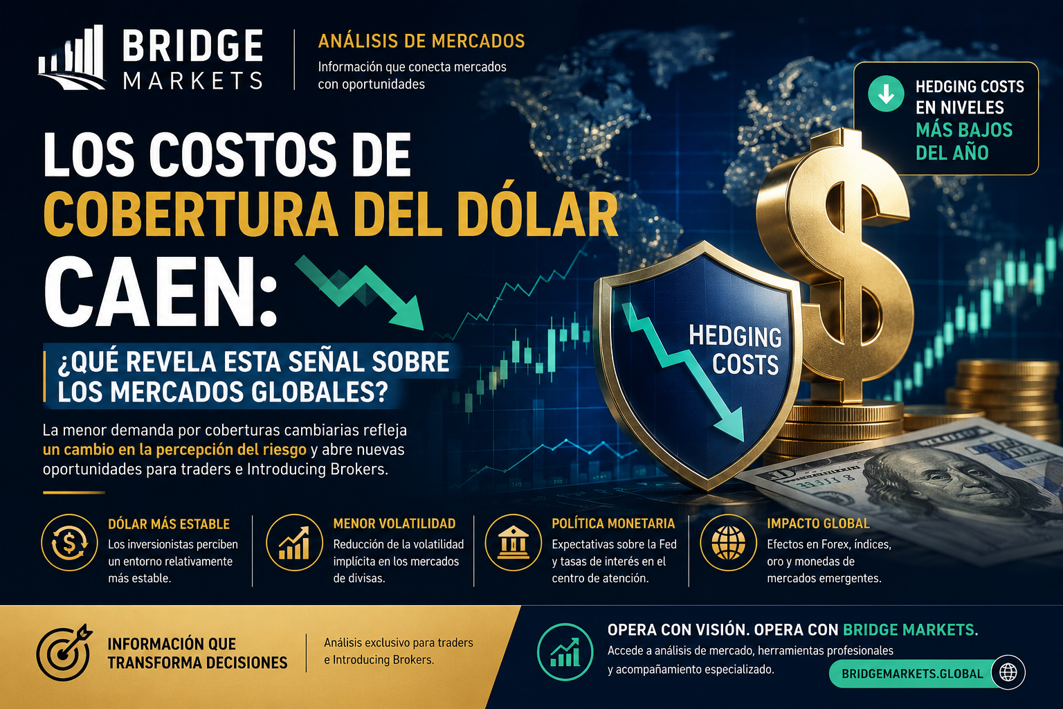 17_07_2026_News_Costos_Cobertura_Dolar (2)